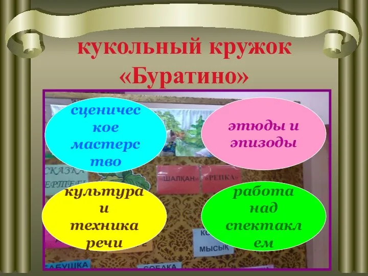 кукольный кружок «Буратино» сценическое мастерство этюды и эпизоды культура и техника речи работа над спектаклем