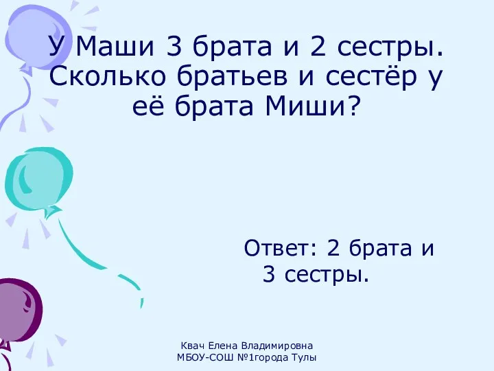 У Маши 3 брата и 2 сестры. Сколько братьев и сестёр у её