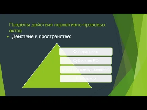 Пределы действия нормативно-правовых актов Действие в пространстве: