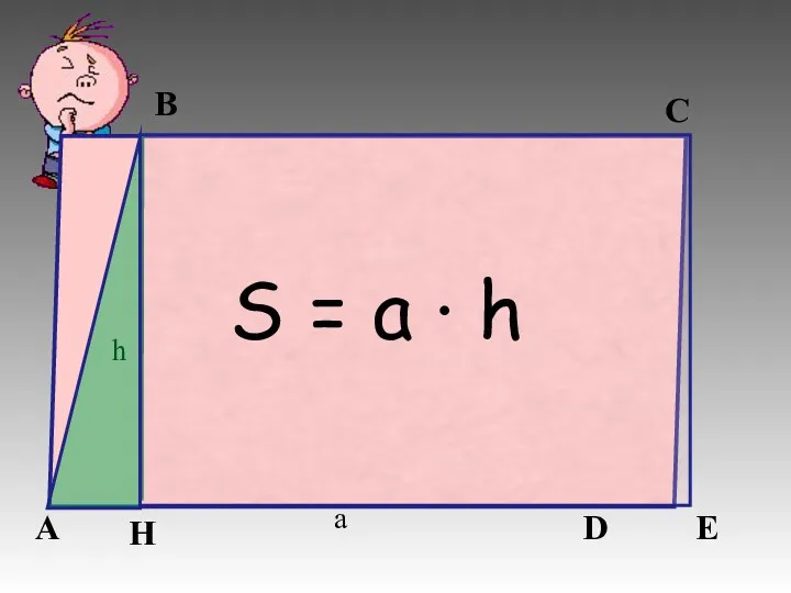 a h А B C D H E S = a ⋅ h