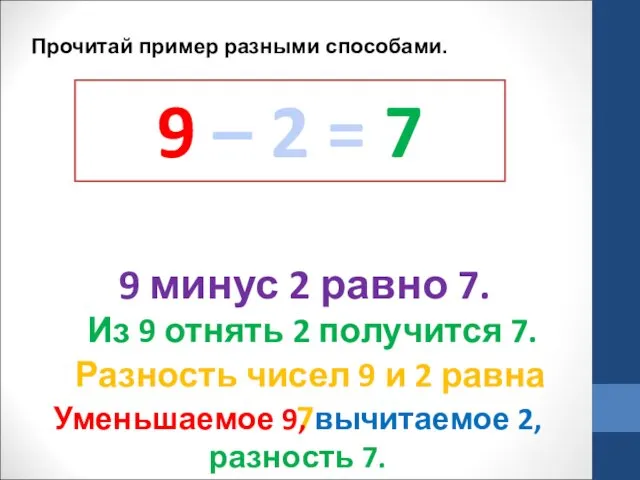 9 – 2 = 7 Прочитай пример разными способами. 9 минус 2 равно