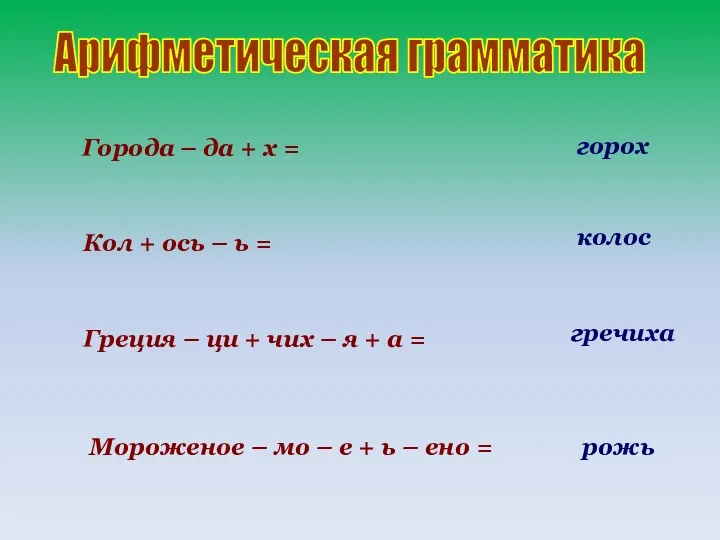 Арифметическая грамматика Города – да + х = Кол +