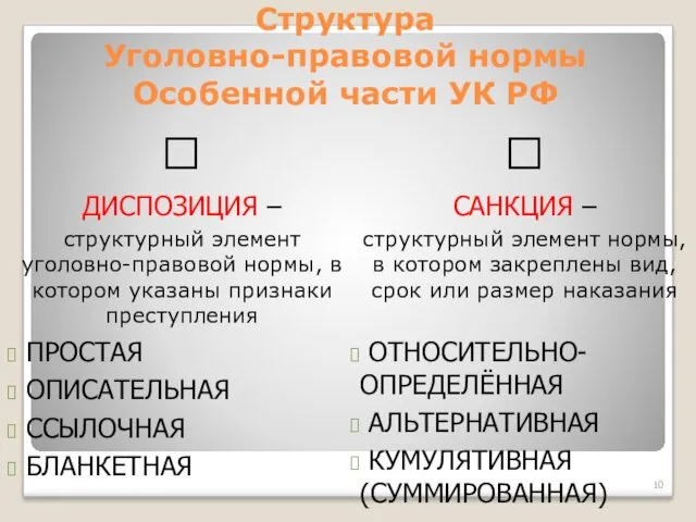 Структура Уголовно-правовой нормы Особенной части УК РФ