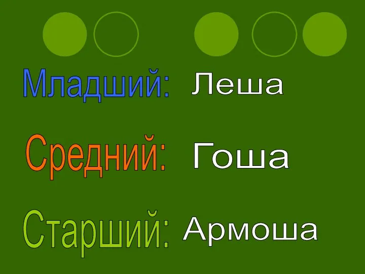 Младший: Средний: Старший: Армоша Леша Гоша