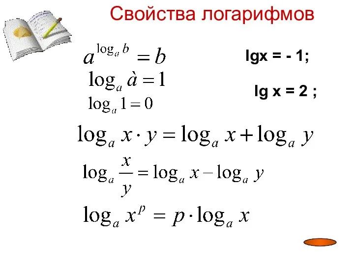 Свойства логарифмов lg x = 2 ; lgx = - 1;