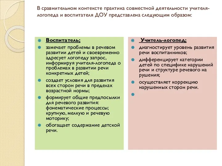 В сравнительном контексте практика совместной деятельности учителя-логопеда и воспита­теля ДОУ