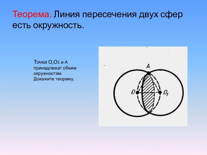 Теорема. Линия пересечения двух сфер есть окружность. Точки О,О1 и А принадлежат обеим окружностям. Докажите теорему.