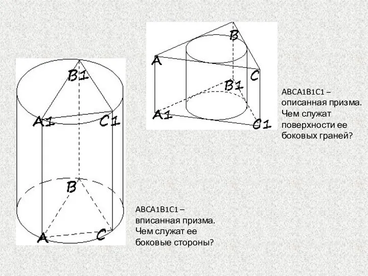 ABCA1B1C1 – вписанная призма. Чем служат ее боковые стороны? ABCA1B1C1