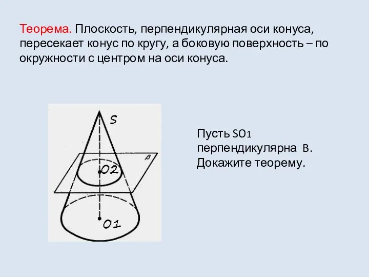 Теорема. Плоскость, перпендикулярная оси конуса, пересекает конус по кругу, а