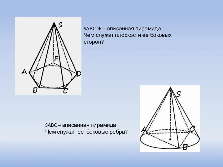 SABCDF – описанная пирамида. Чем служат плоскости ее боковых сторон?