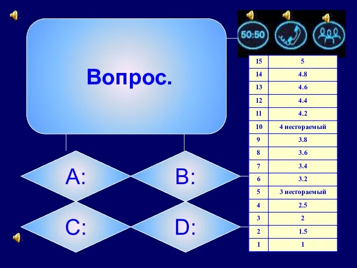 Вопрос. А: B: C: D: