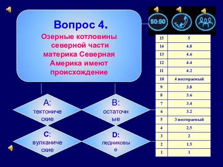 Вопрос 4. Озерные котловины северной части материка Северная Америка имеют