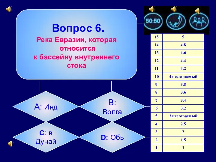 Вопрос 6. Река Евразии, которая относится к бассейну внутреннего стока