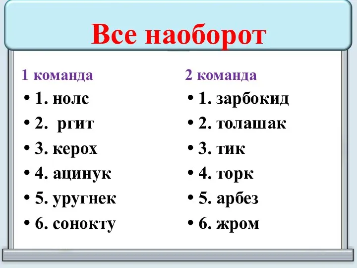 Все наоборот 1 команда 1. нолс 2. ргит 3. керох