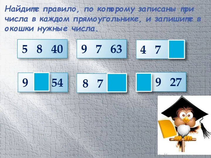 Найдите правило, по которому записаны три числа в каждом прямоугольнике,