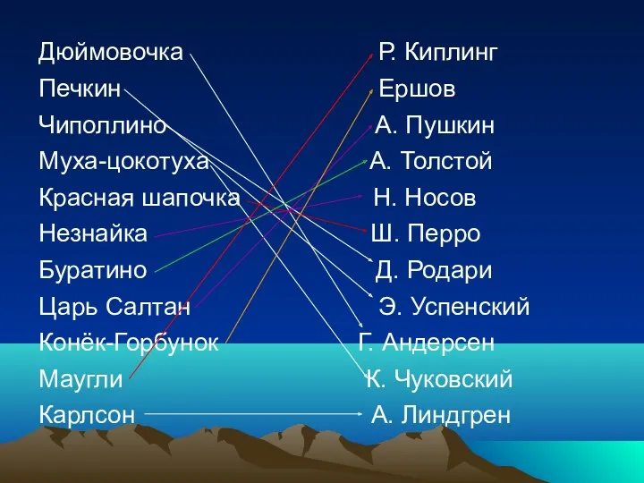 Дюймовочка Р. Киплинг Печкин Ершов Чиполлино А. Пушкин Муха-цокотуха А.