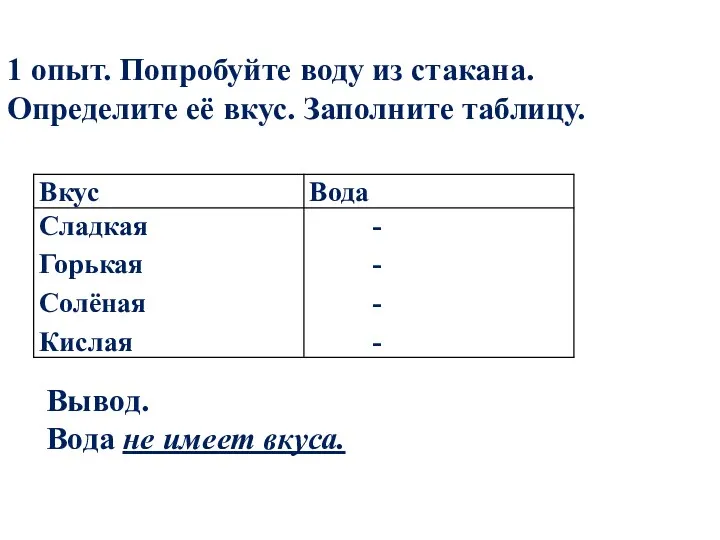 1 опыт. Попробуйте воду из стакана. Определите её вкус. Заполните таблицу. Вывод. Вода не имеет вкуса.