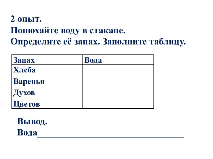 2 опыт. Понюхайте воду в стакане. Определите её запах. Заполните таблицу. Вывод. Вода_______________________________