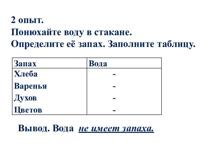 2 опыт. Понюхайте воду в стакане. Определите её запах. Заполните таблицу. Вывод. Вода не имеет запаха.