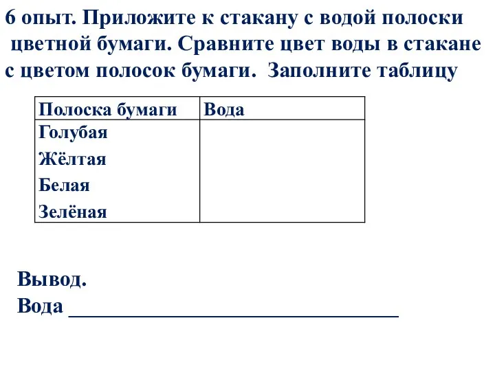 6 опыт. Приложите к стакану с водой полоски цветной бумаги.