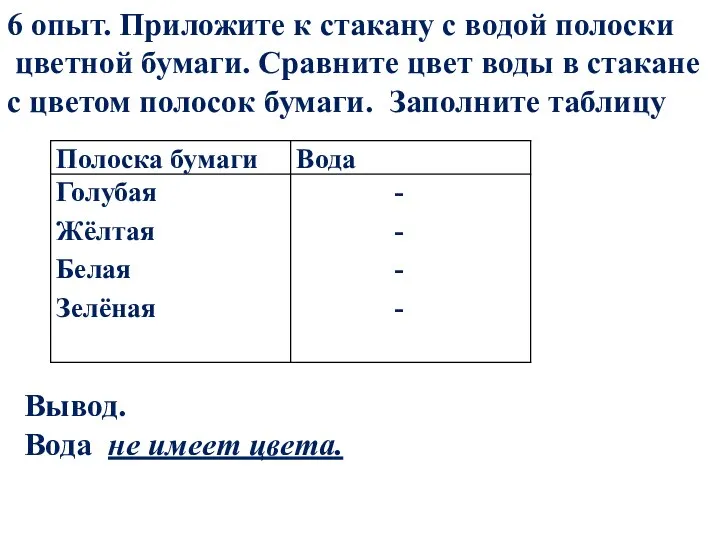 6 опыт. Приложите к стакану с водой полоски цветной бумаги.