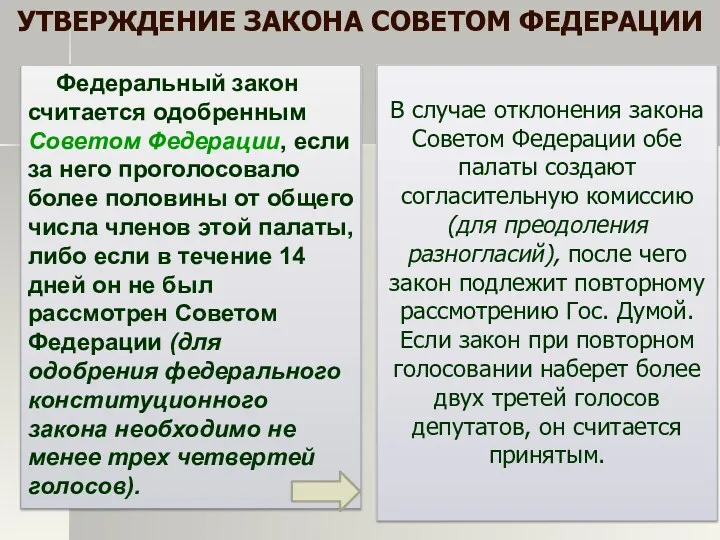 Федеральный закон считается одобренным Советом Федерации, если за него проголосовало