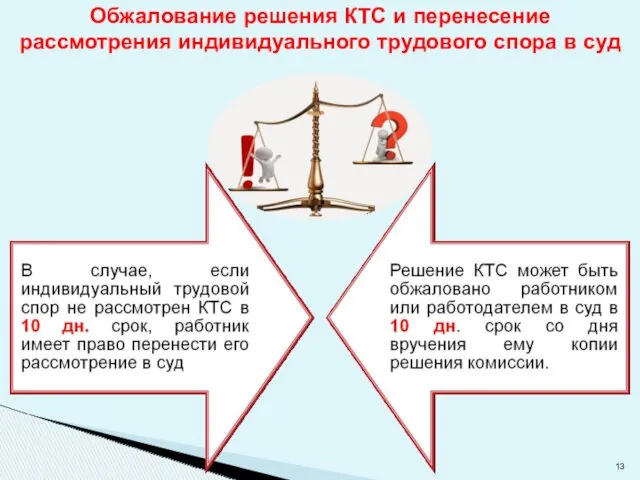 Обжалование решения КТС и перенесение рассмотрения индивидуального трудового спора в суд