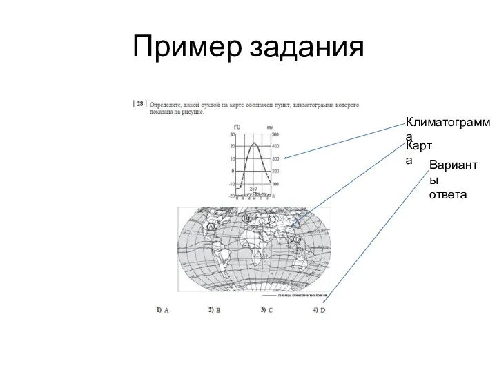 Пример задания Климатограмма Карта Варианты ответа