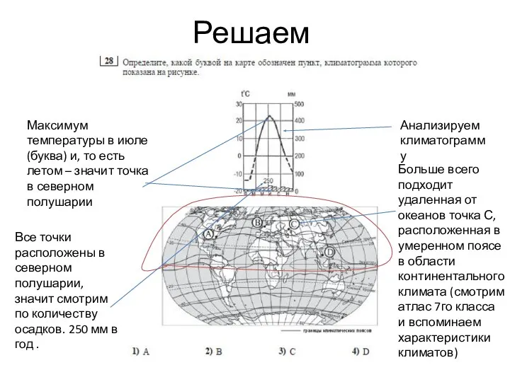 Решаем Анализируем климатограмму Максимум температуры в июле (буква) и, то