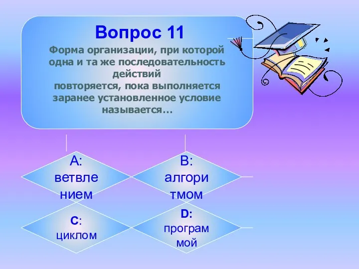 Вопрос 11 Форма организации, при которой одна и та же