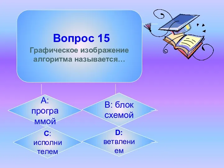 Вопрос 15 Графическое изображение алгоритма называется… А: программой B: блок схемой C: исполнителем D: ветвлением