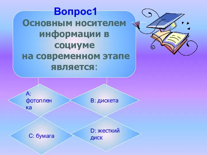 Вопрос1 Основным носителем информации в социуме на современном этапе является: