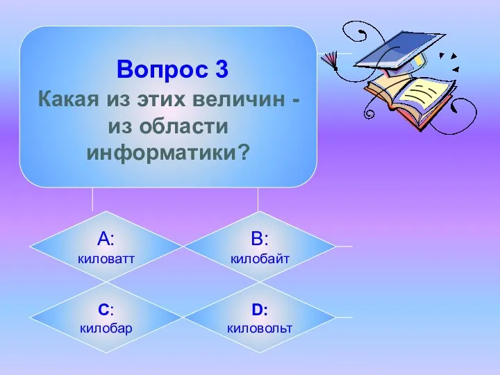 Вопрос 3 Какая из этих величин - из области информатики?