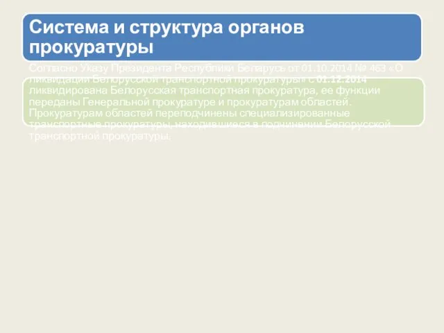 Система и структура органов прокуратуры Согласно Указу Президента Республики Беларусь