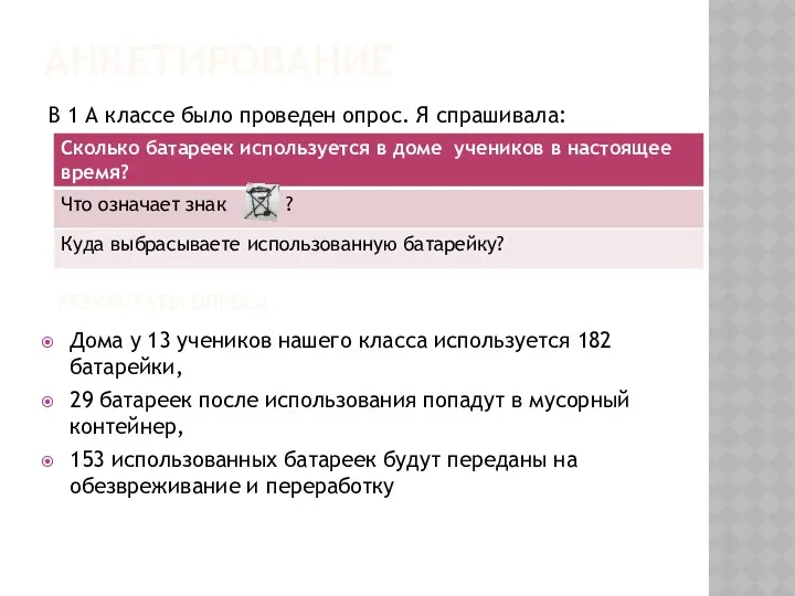 Анкетирование Дома у 13 учеников нашего класса используется 182 батарейки,