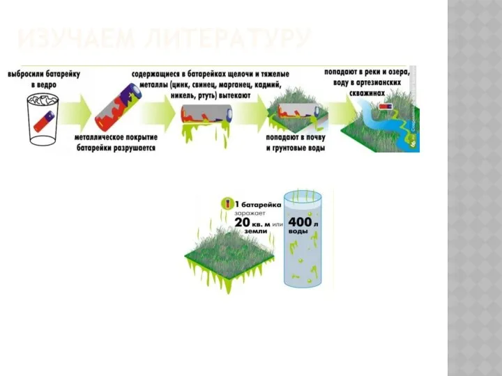 Изучаем литературу