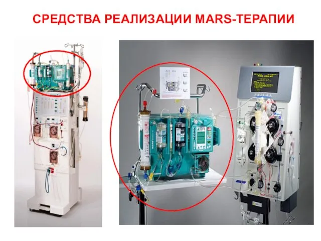 СРЕДСТВА РЕАЛИЗАЦИИ MARS-ТЕРАПИИ