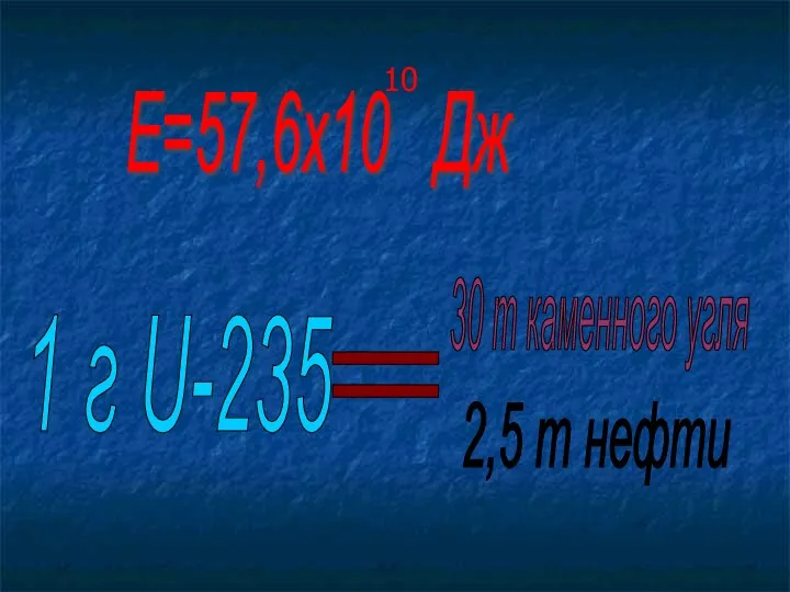 10 1 г U-235 = 30 т каменного угля 2,5 т нефти Е=57,6х10 Дж