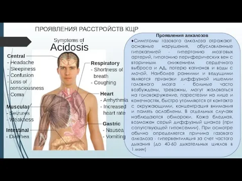 ПРОЯВЛЕНИЯ РАССТРОЙСТВ КЩР Проявления алкалозов ♦Симптомы газового алкалоза отражают основные