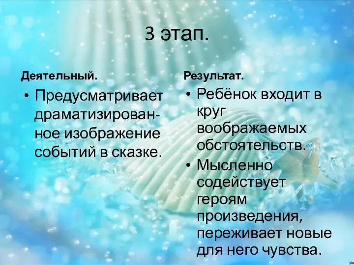 3 этап. Деятельный. Предусматривает драматизирован-ное изображение событий в сказке. Результат.