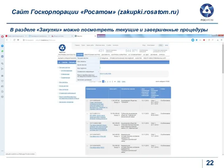 Сайт Госкорпорации «Росатом» (zakupki.rosatom.ru) В разделе «Закупки» можно посмотреть текущие и завершенные процедуры