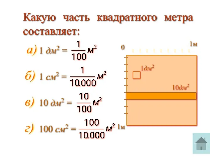 Какую часть квадратного метра составляет: а) 0 1м 1м 1 дм2 =