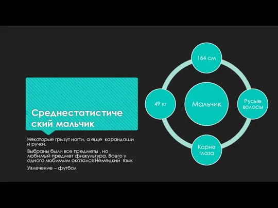 Среднестатистический мальчик Некоторые грызут ногти, а еще карандаши и ручки. Выбраны были все