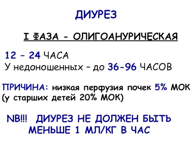 ДИУРЕЗ I ФАЗА - ОЛИГОАНУРИЧЕСКАЯ 12 – 24 ЧАСА У