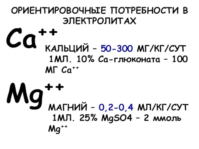 ОРИЕНТИРОВОЧНЫЕ ПОТРЕБНОСТИ В ЭЛЕКТРОЛИТАХ Са++ КАЛЬЦИЙ – 50-300 МГ/КГ/СУТ 1МЛ.