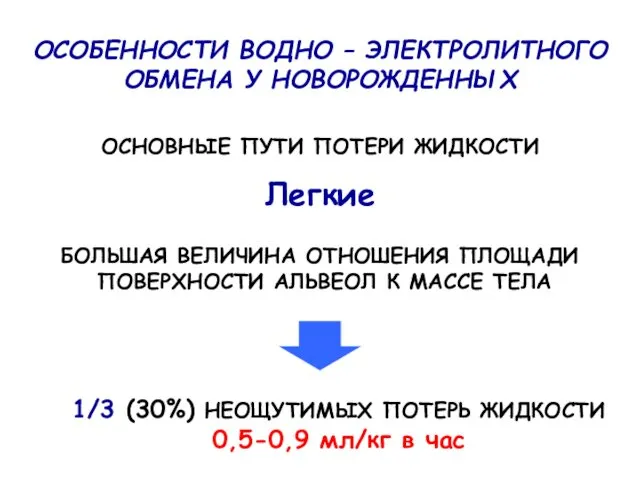 ОСНОВНЫЕ ПУТИ ПОТЕРИ ЖИДКОСТИ ОСОБЕННОСТИ ВОДНО – ЭЛЕКТРОЛИТНОГО ОБМЕНА У