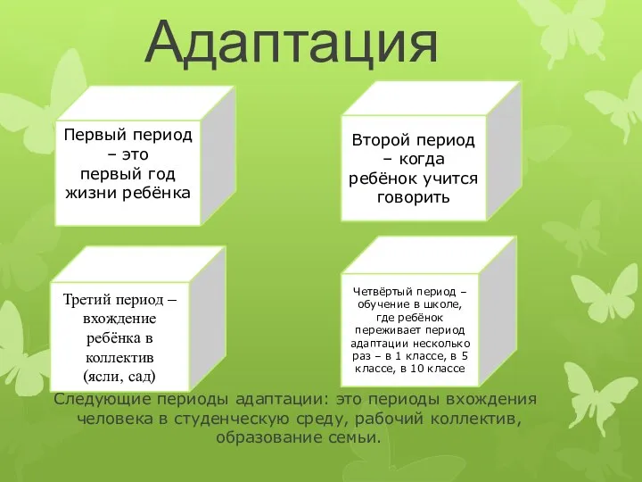 Адаптация Следующие периоды адаптации: это периоды вхождения человека в студенческую