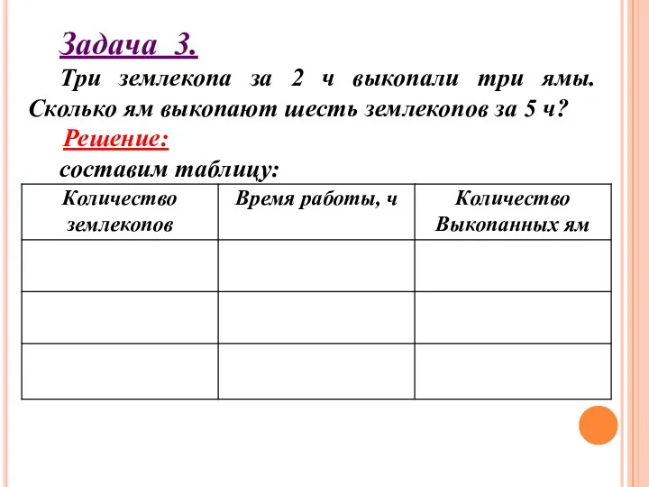 Задача 3. Три землекопа за 2 ч выкопали три ямы.