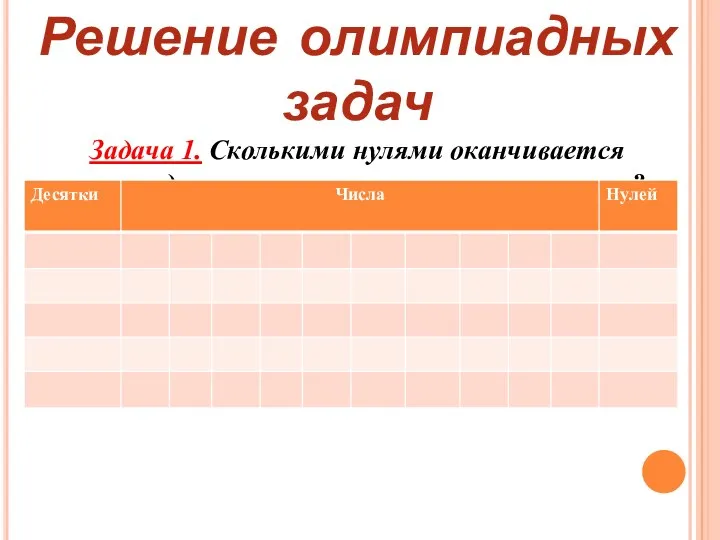 Решение олимпиадных задач Задача 1. Сколькими нулями оканчивается произведение первых ста натуральных чисел? Решение: