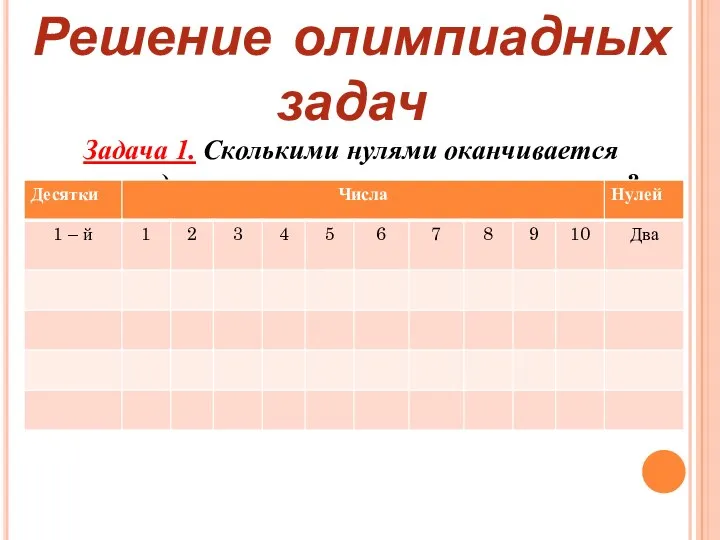 Решение олимпиадных задач Задача 1. Сколькими нулями оканчивается произведение первых ста натуральных чисел? Решение: